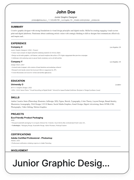 Financial Analyst template
