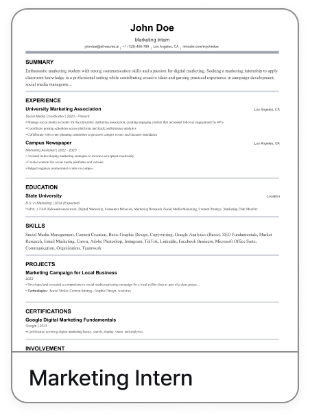 Executive Chef template